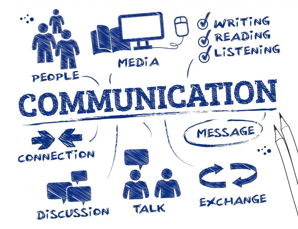 HRD Corp - Customer communications skill 1 Day