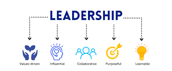 HRD Corp - Leadership Course 1 Day